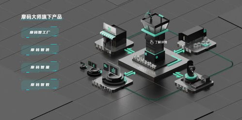广域铭岛参编《数智化供应链参考架构》标准正式发布，赋能产业软件服务新高度
